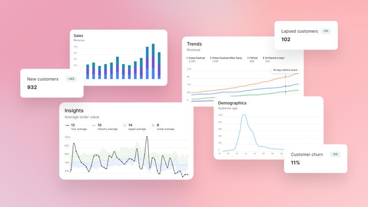 Introducing Insights, the new standard for event analytics