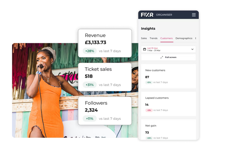 Event marketing spring clean: Simple steps to sell more tickets