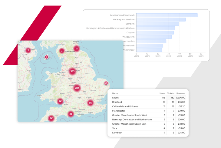 What's New: See where your audience is buying from with location data